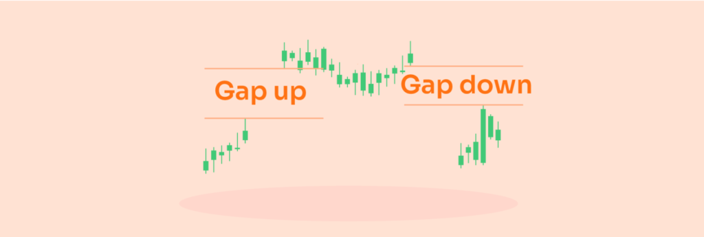 Stock Market Classes Training in Hyderabad